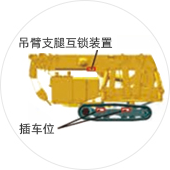 上裝、支腿、行走兩端互鎖