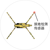 支腿離地保護系統(tǒng)