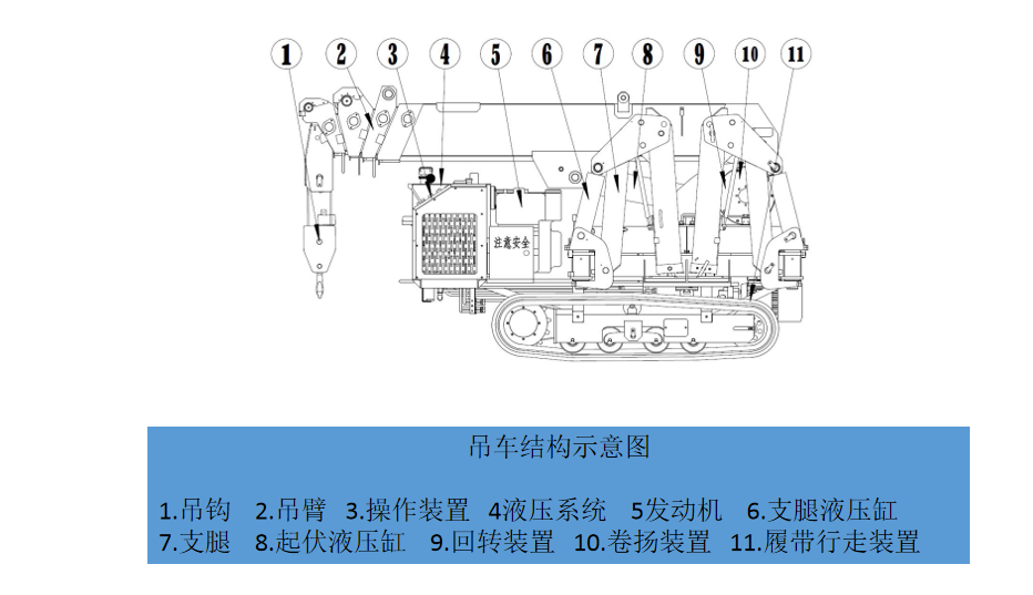 科步微型吊車結(jié)構(gòu)示意圖
